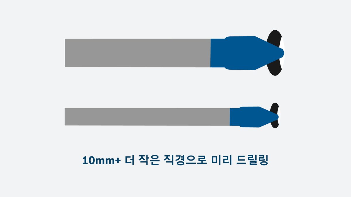 Object #200567588: 09_Drilling_Large_Diameters_1920x1080_KO_KR_1920x1080 사전 드릴링을 위한 Bosch 대구경 드릴 비트.