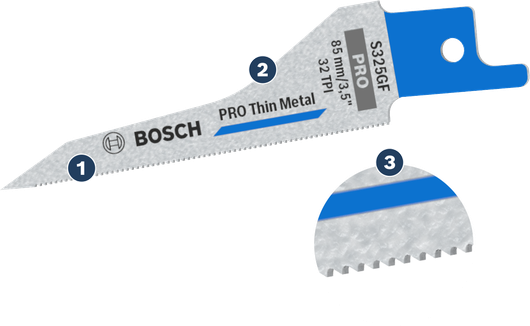 Bosch PRO Thin Metal S325GF 바이메탈 톱날, 85mm.