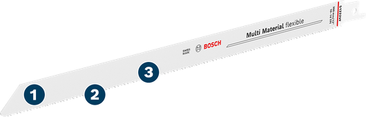 Bosch 멀티 소재 유연 왕복톱날.