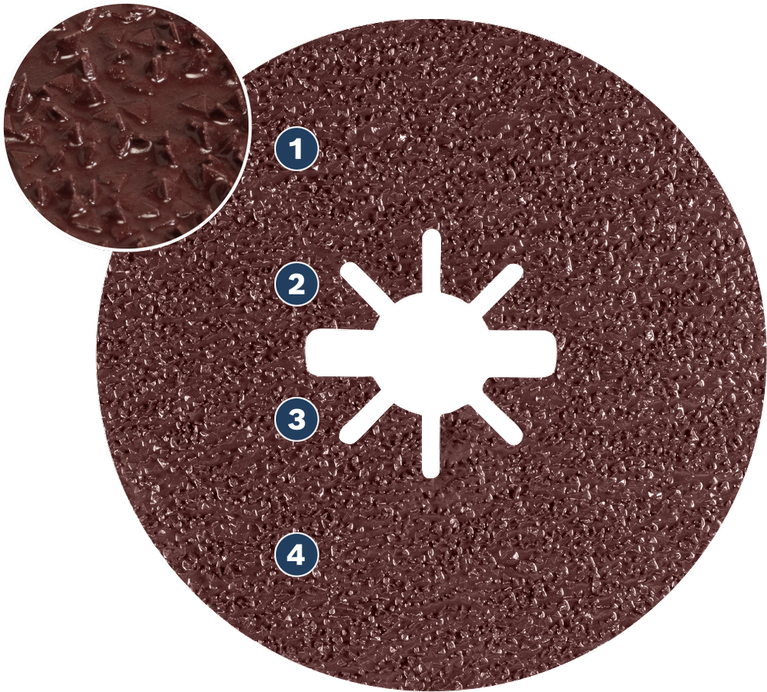 질감이 있는 연마 표면이 있는 Bosch Expert Removal Disc.