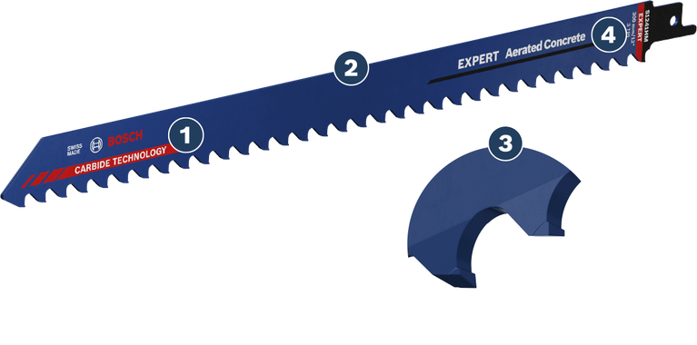 카바이드 이빨이 달린 Bosch Expert 기포 콘크리트 톱날.