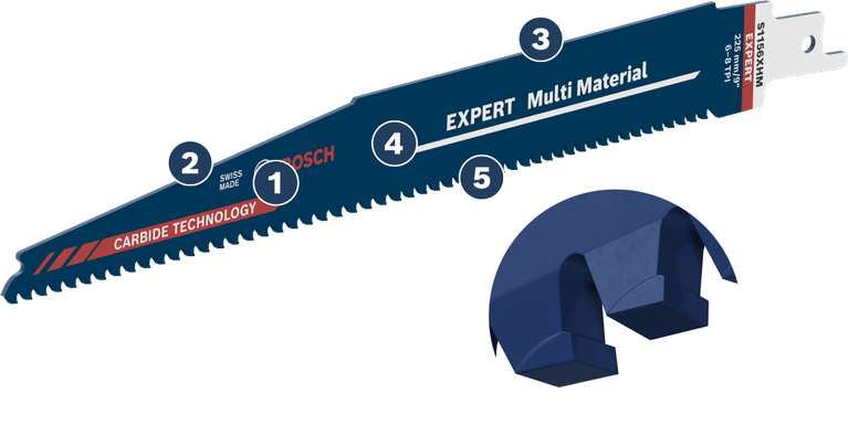 카바이드 기술이 적용된 Bosch Expert Multi Material 톱날.