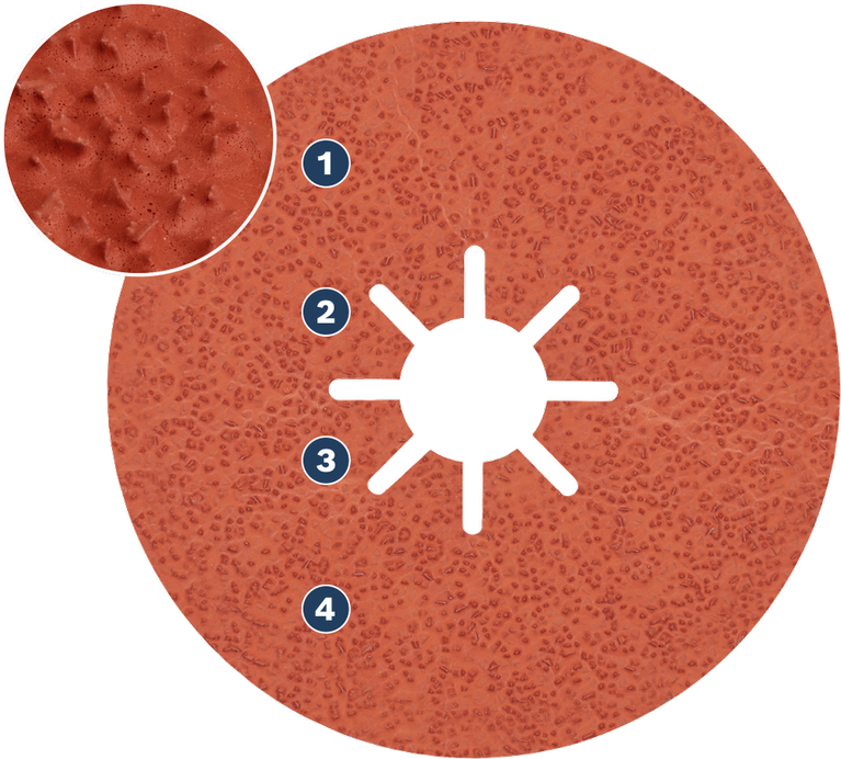 별 모양의 중앙이 있는 Bosch EXPERT R782 연마 디스크.