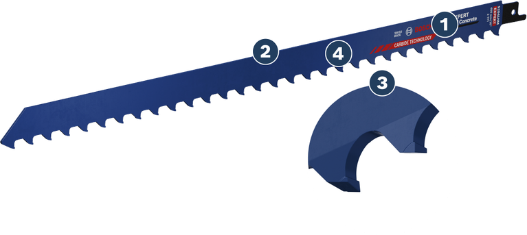 Bosch EXPERT 기포 콘크리트 S 2041 HM 왕복 톱날.