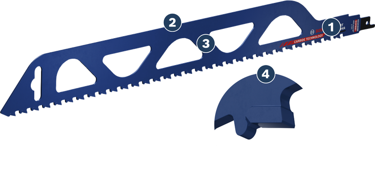 Bosch EXPERT Hollow Brick S 2243 HM 왕복톱 톱날.