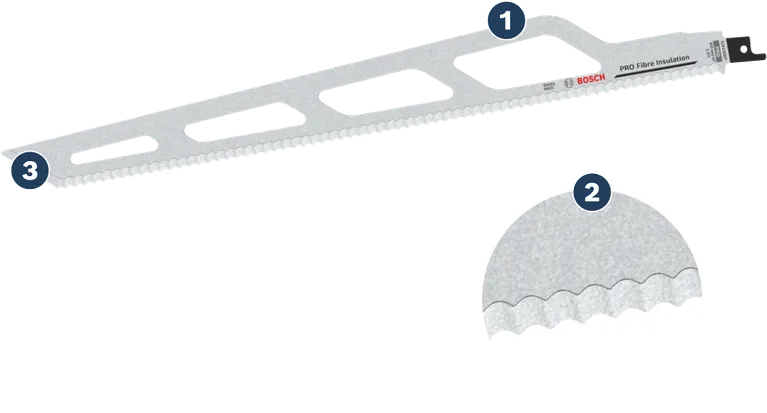 Bosch PRO Fibre Insulation S2013AWP 톱니 모양의 톱날.