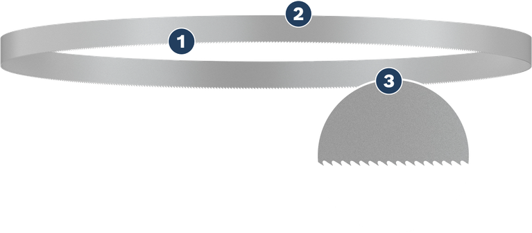 Bosch PRO CB281418 밴드톱 블레이드 733mm, 14-18 TPI.