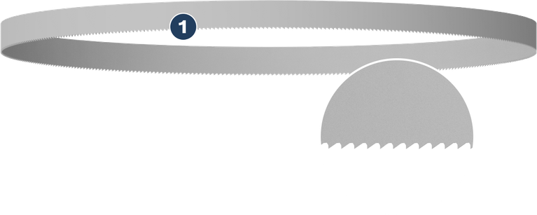 Bosch PRO CB4414 밴드톱 블레이드, 길이 1140mm.