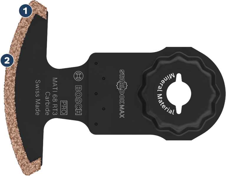 Bosch PRO MATI 68 RT3 카바이드 멀티툴 블레이드.