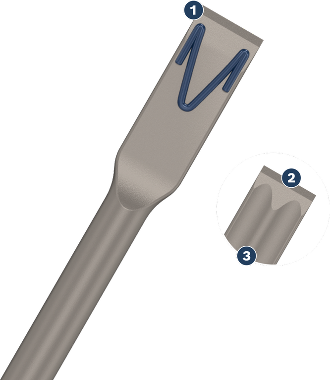 효율적인 철거를 위한 SPIDER 디자인의 Bosch 끌.