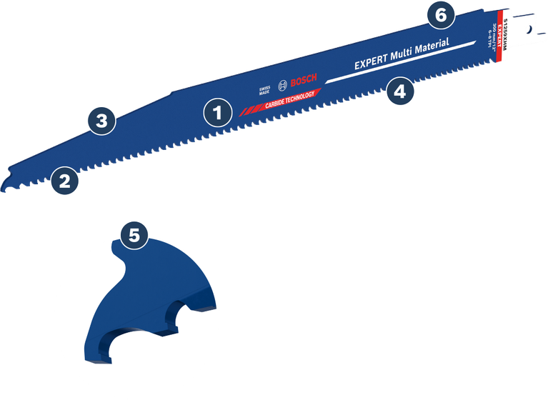 카바이드 이빨이 달린 Bosch EXPERT 다중 소재 왕복 톱날.