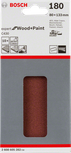 Tolles Produkt