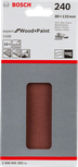 Tolles Produkt