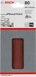 Tolles Produkt