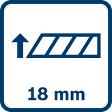 Bosch 유틸리티 커터 나이프(접이식 블레이드 포함).