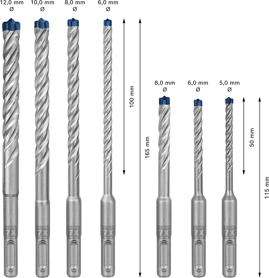 EXPERT SDS plus-7X S세트