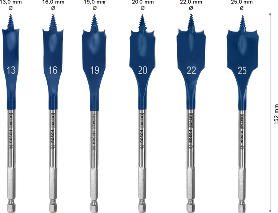 EXPERT Self Cut Speed 스페이드 드릴 비트 세트 13/16/19/20/22/25mm 6피스 Bosch EXPERT 셀프 컷 스피드 스페이드 드릴 비트 세트 6가지 사이즈.