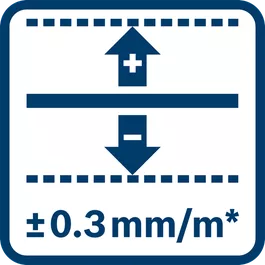 라인 정확도 ± 0.3 mm/m* (*사용 환경에 따라 편차가 있을 수 있음) 