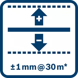 30 m에서 레벨링 정확도 ± 1 mm* (*사용 환경에 따라 편차가 있을 수 있음)