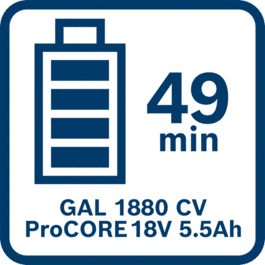  GAL 1880 CV로 49분 충전 시 완충되는 ProCORE18V 5.5Ah 배터리