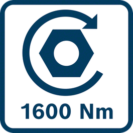조임 토크 1600 Nm