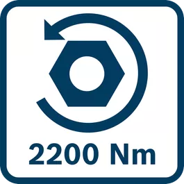 풀림 토크 2200 Nm