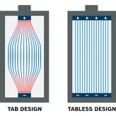 테이블리스 셀 디자인.