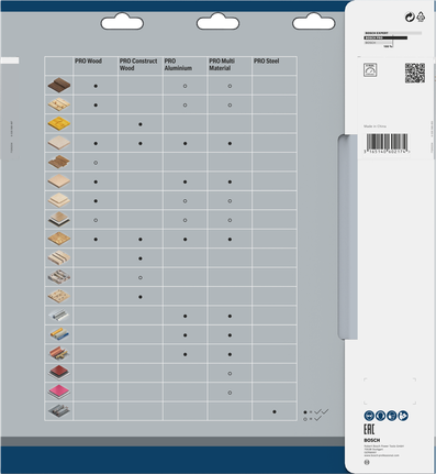 Bosch PRO 멀티 머티리얼 원형 톱 블레이드 305 x 2.7 x 30 mm.