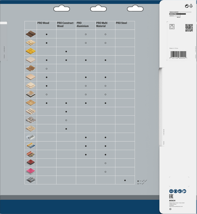 Bosch PRO 멀티 머티리얼 원형 톱 블레이드 355 x 3 x 30 mm.