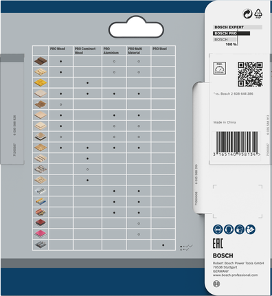 PRO Wood cordless 원형 톱날, 85 x 1.1 x 15mm Bosch PRO Wood 무선 원형 톱날 85 x 1.1 x 15 mm.