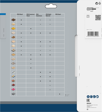 PRO Aluminium cordless 원형 톱날, 254 x 2.4 x 30mm Bosch PRO 알루미늄 원형 톱날 254 x 2.4 x 30 mm.