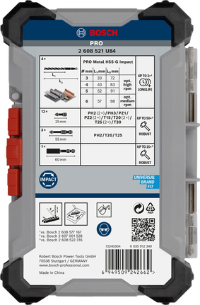 Bosch PRO 임팩트 메탈 세트 20개.