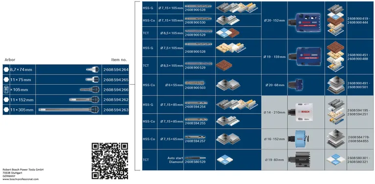 차트에는 다양한 드릴 부속품, 절삭 재료 및 호환되는 도구 부착물이 표시됩니다.