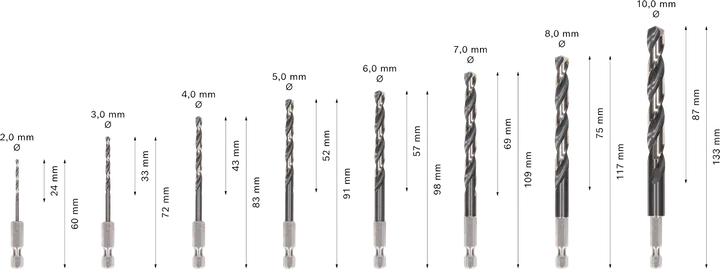 PRO Metal HSS-G