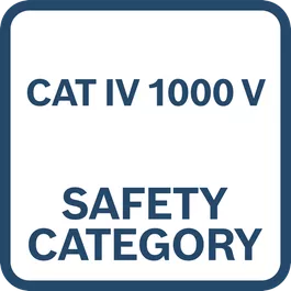 CAT IV 1000V