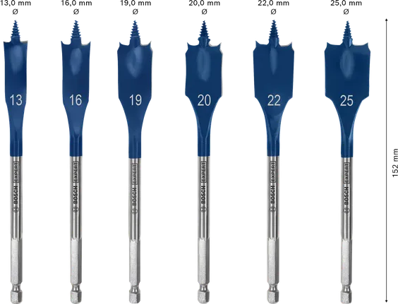 Bosch EXPERT 셀프 컷 스피드 스페이드 드릴 비트 세트, 6가지 사이즈.