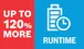 120% 더 긴 런타임.