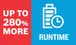 280% 더 긴 런타임.