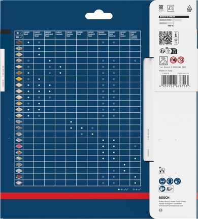 Bosch EXPERT 파이버 시멘트 원형 톱 블레이드 포장.