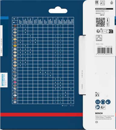 Bosch EXPERT 알루미늄 원형 톱날 포장.