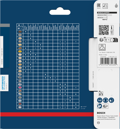 Bosch EXPERT Wood 무선 원형 톱 블레이드 140 x 1.8/1.3 x 20 mm T42.