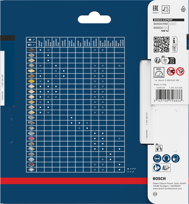 Bosch EXPERT 섬유 시멘트 원형 톱날 140 x 1.8/1.2 x 20 mm T4.