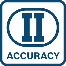 클래스 II 정확도