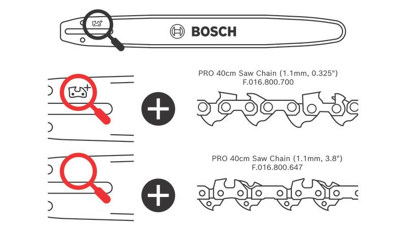 PRO 40cm 톱 체인.