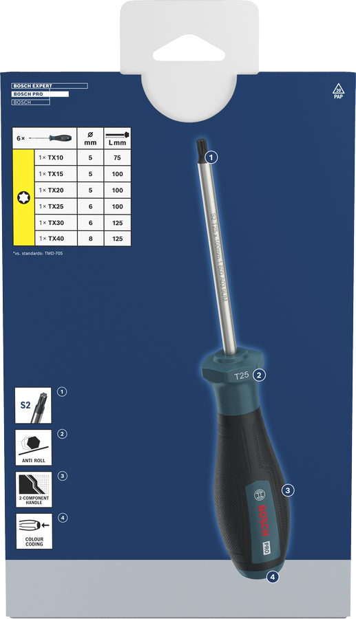 PRO Torx 스크류 드라이버 세트, 6PCS