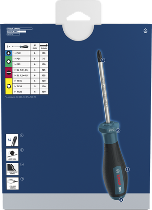 Bosch PRO 스크루드라이버 세트 PH/PZ/SL/TX 8개입, 미끄럼 방지 손잡이 포함.