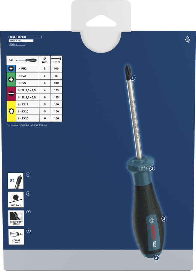 PRO PH/PZ/SL/TX 스크류 드라이버 세트, 6PCS