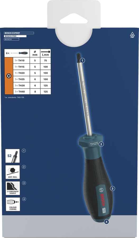 PRO Torx Security 스크류 드라이버 세트, 6PCS