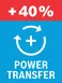 PRO Phillips 주먹 드라이버