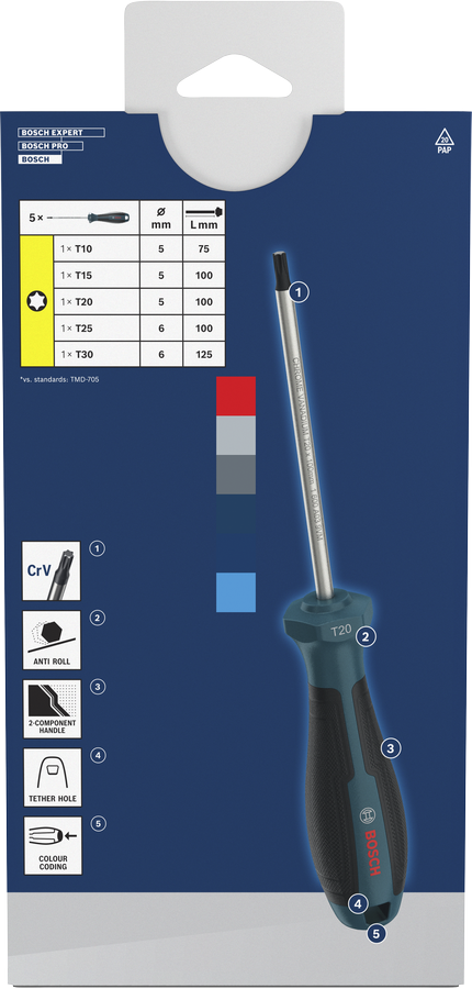 Torx 스크류 드라이버 세트, 5PCS